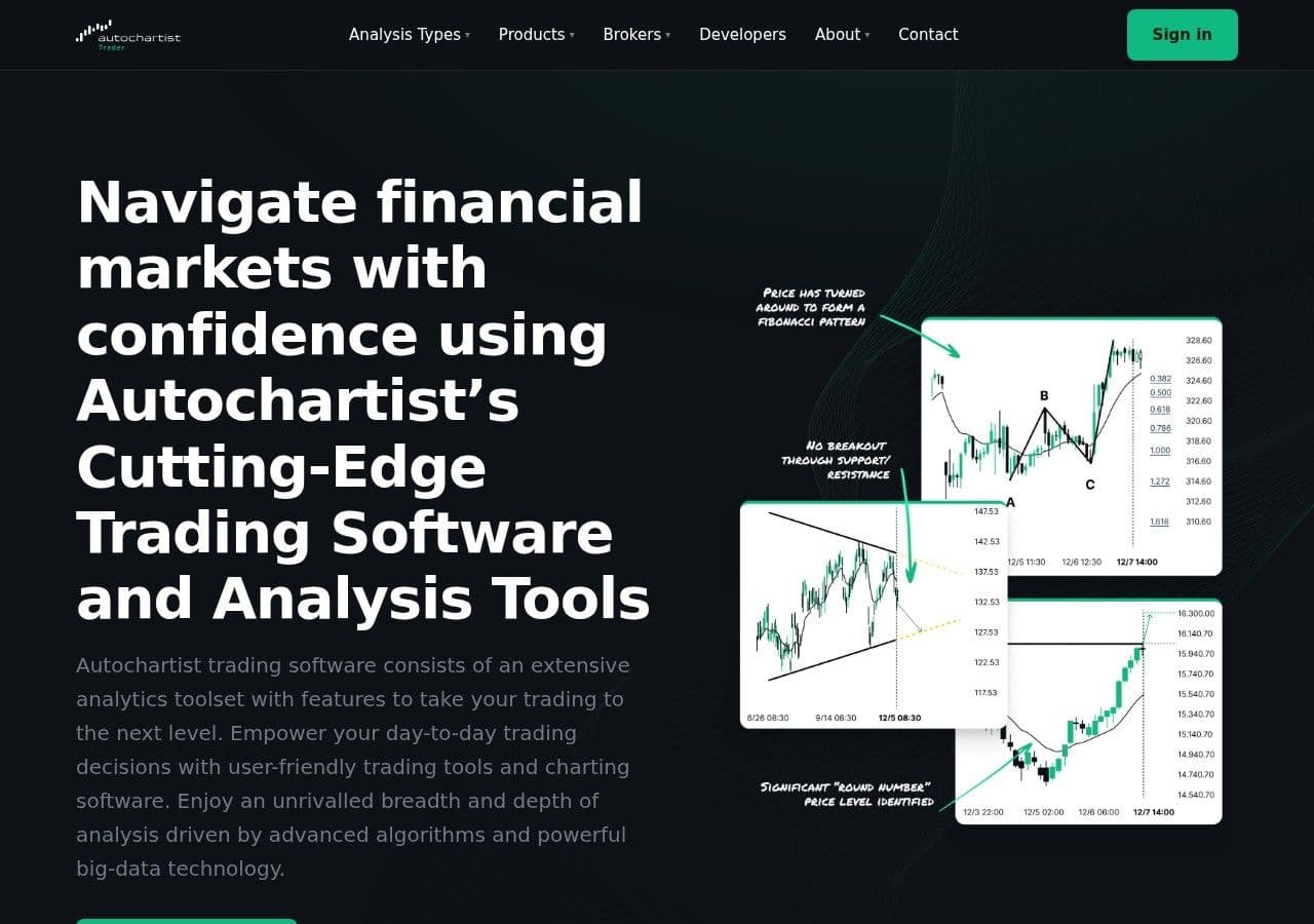Autochartist review: Autochartist and Trading Central vs a full trade plan, for UK and UAE traders