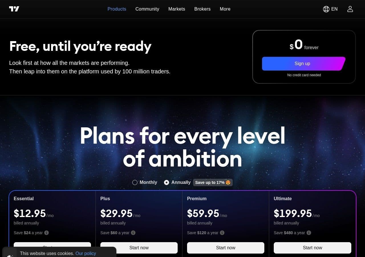 Is TradingView worth it in 2026? What each plan really costs in the UK and UAE