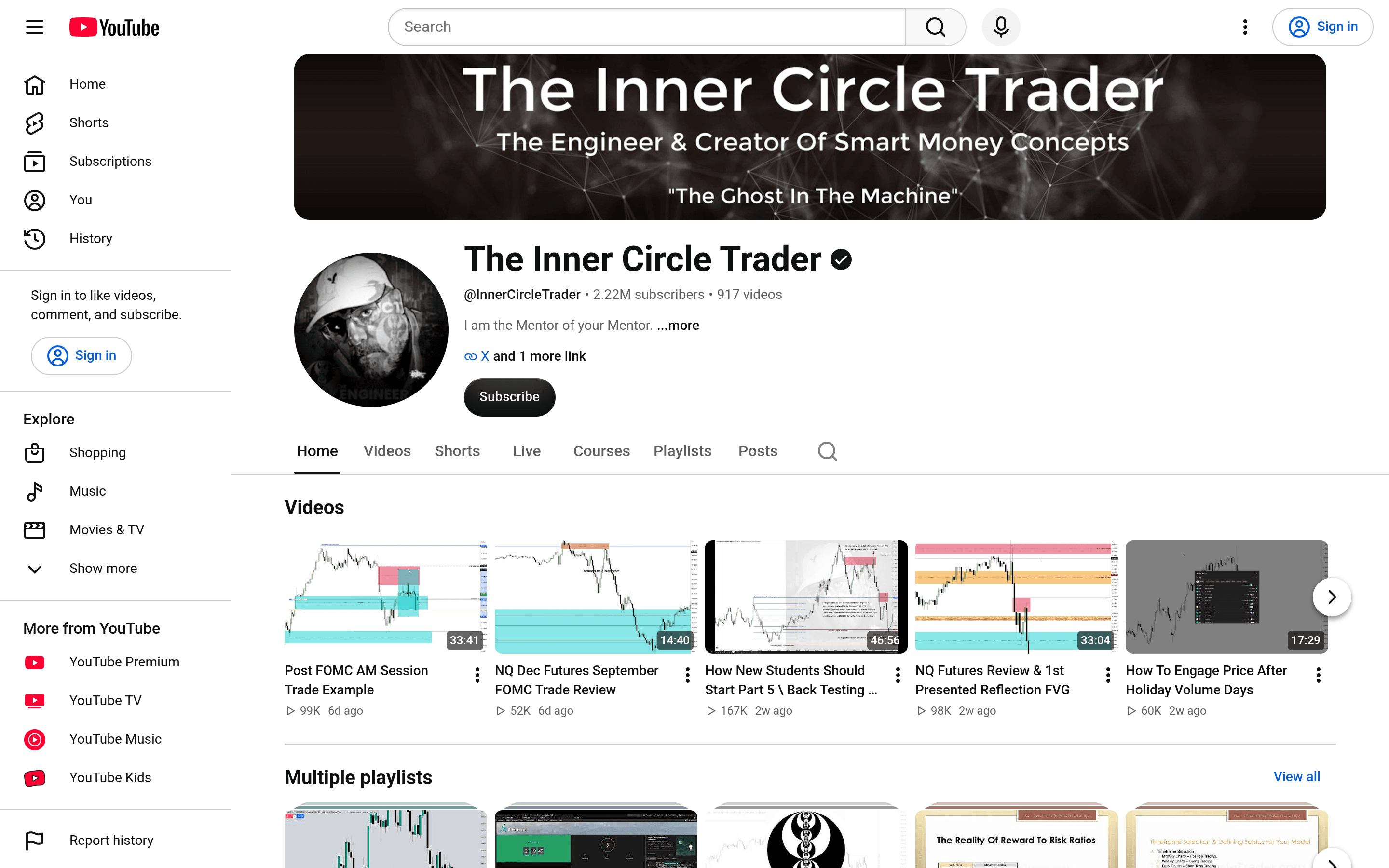 The Inner Circle Trader YouTube channel page with its banner and recent videos