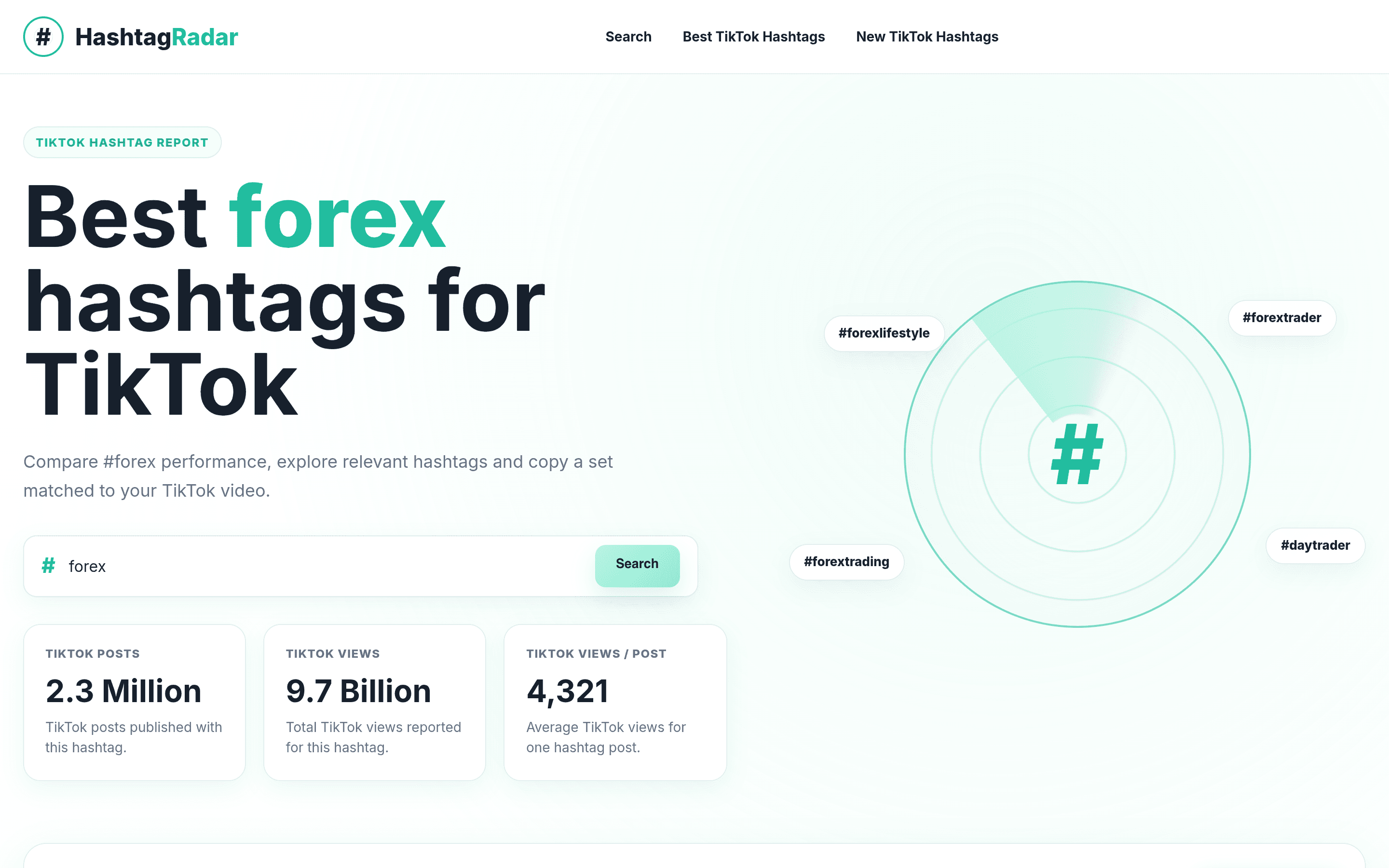 HashtagRadar page showing the TikTok #forex hashtag with 2.3 million posts and 9.7 billion views
